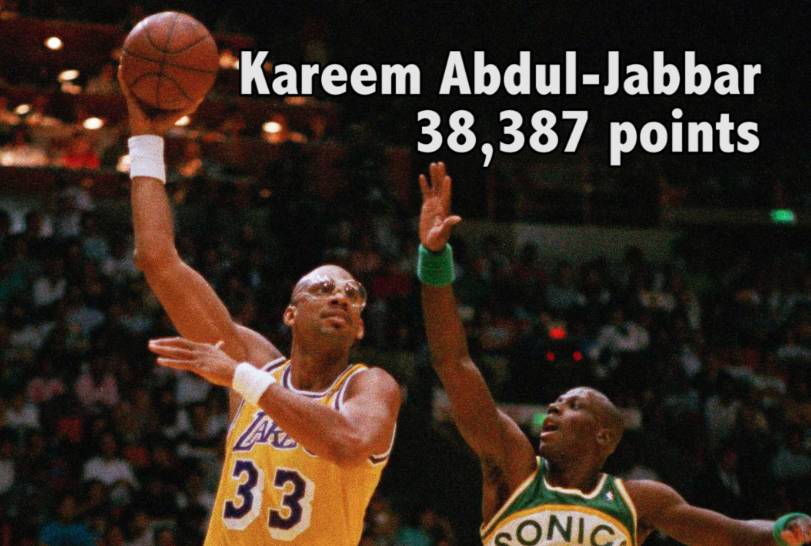 Kareem-Abdul-Jabbar-7