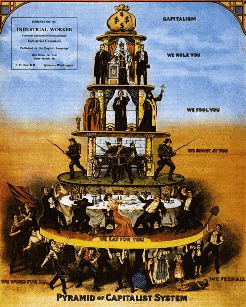 Karl Marx Caracter sticas Biograf a Frases Capitalismo Y Mucho M s